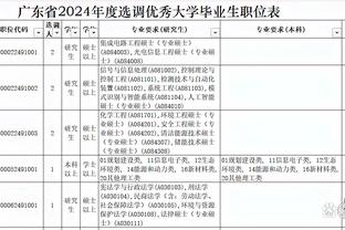2012香港马会正版资料截图4